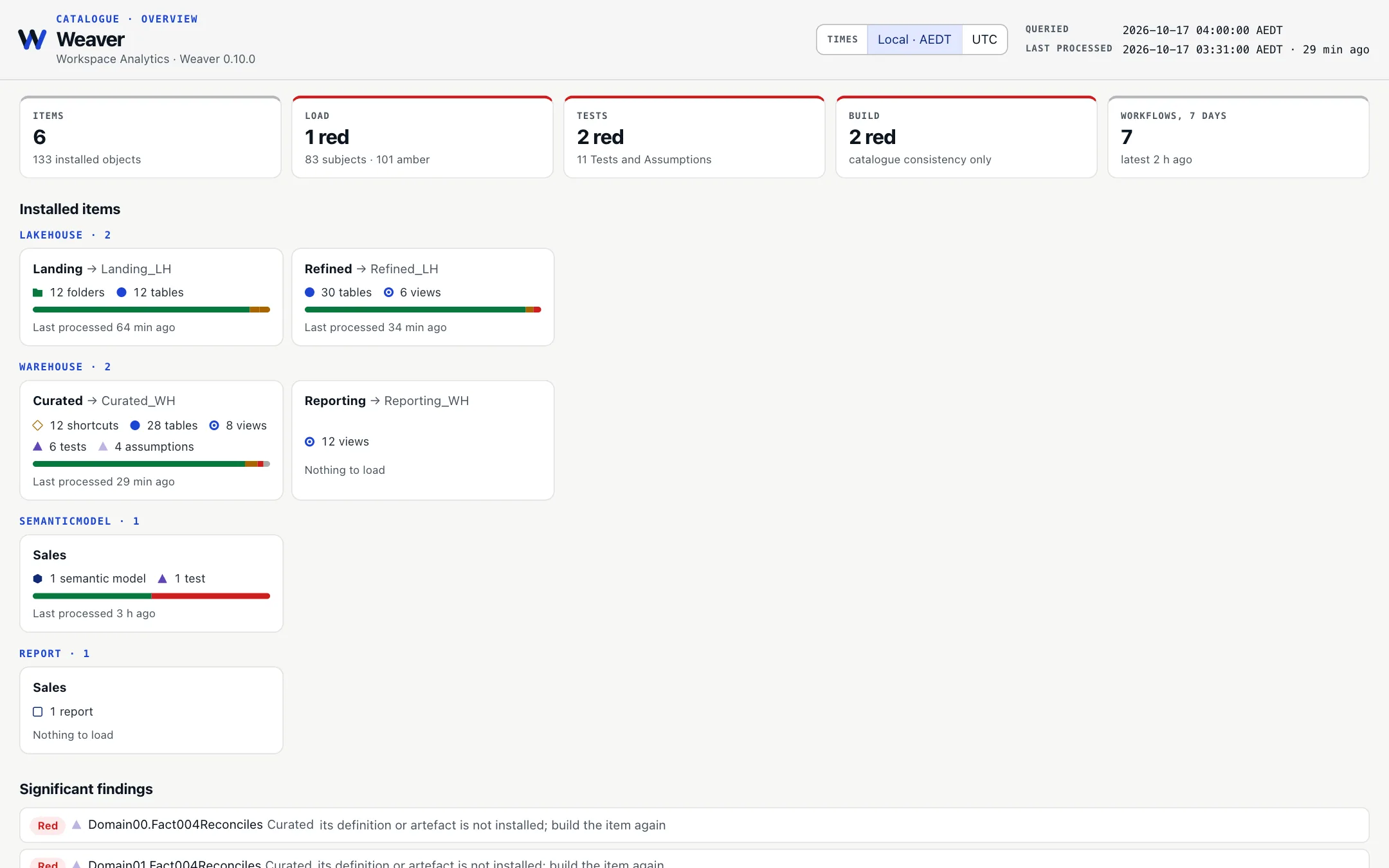 Overview: installed items and Health.